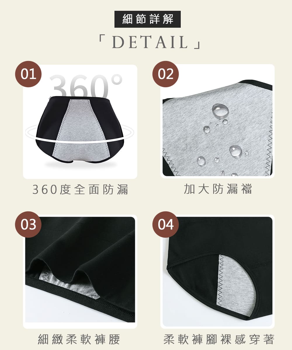 細節詳解 360度全面防漏 細緻柔軟褲腰 加大防漏襠 柔軟褲腳裸感穿著 