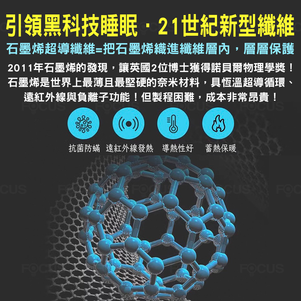 漾媽咪 台灣製造石墨烯恆溫保暖健康被+兩入石墨烯遠紅外線3D