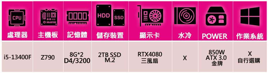 微星平台 i5十核Geforce RTX4080{津津樂道}