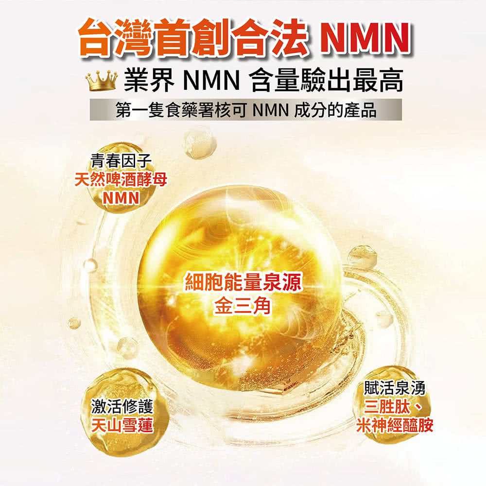 第一隻食藥署核可 NMN 成分的產品