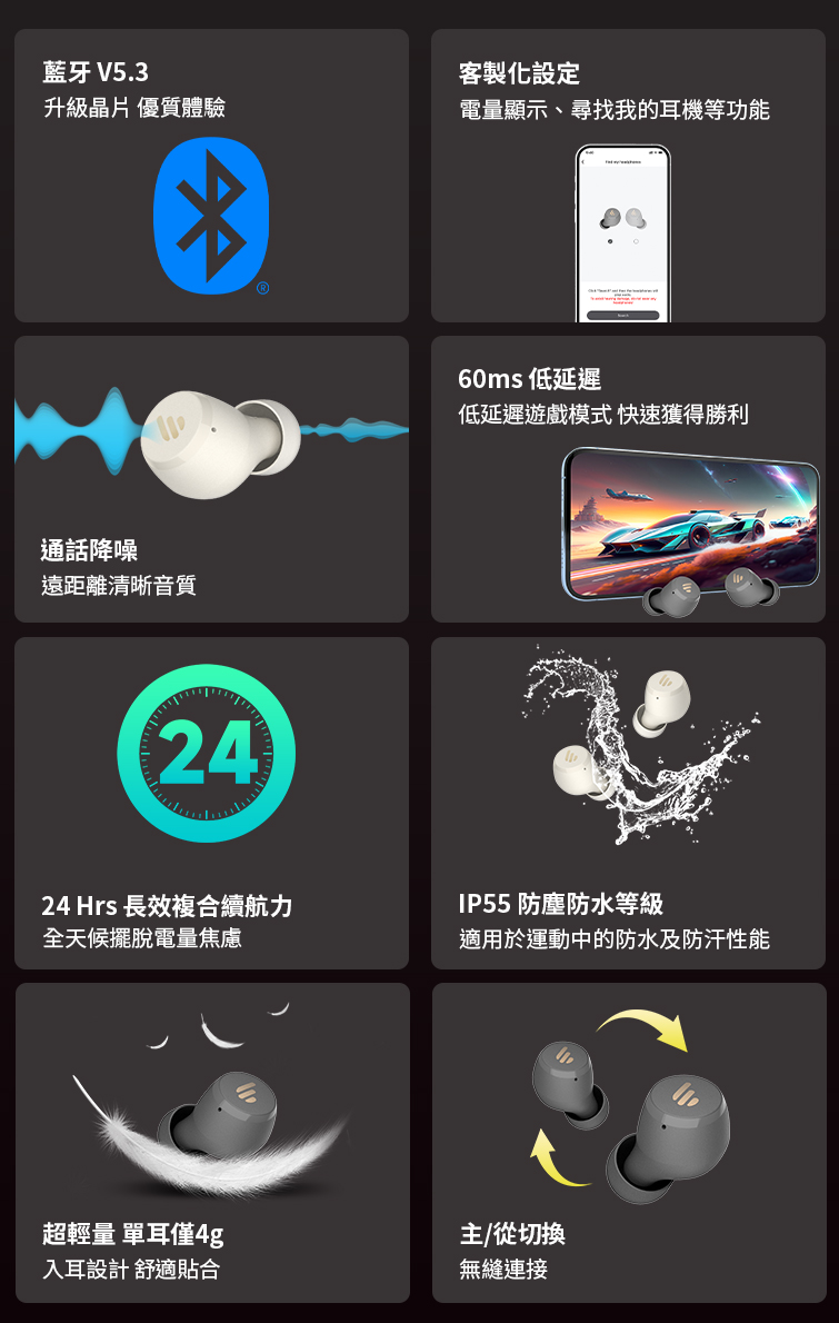 24 Hrs é·æè¤åçºèªå