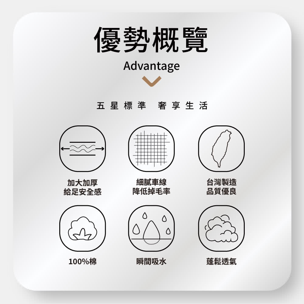 OKPOLO 台灣製造厚磅希爾頓紋大浴巾-藍天空3條入(厚實