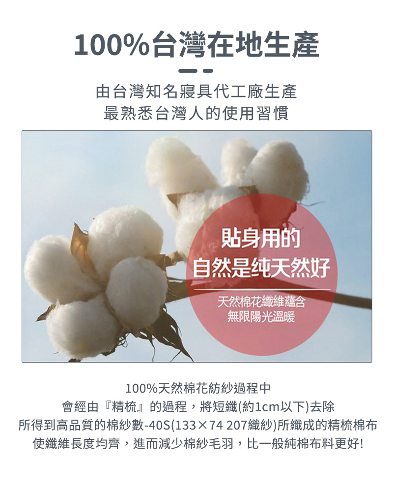 所得到高品質的棉紗數40S13374 207織紗所織成的精梳棉布