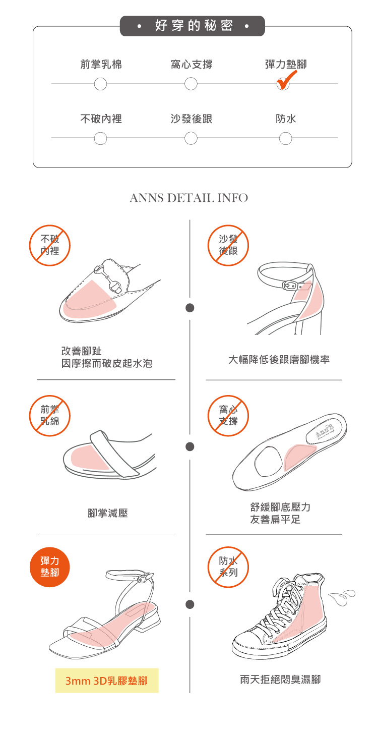 Ann’S HELLO KITTY X Ann’S顯腳小 皮