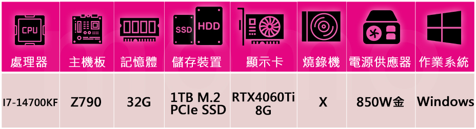 技嘉平台 i7二十核GeForce RTX 4060Ti W