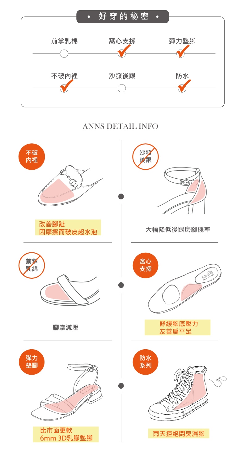 Ann’S 防潑水材質-毛毛可反折兩穿顯瘦超輕量厚底短靴4.