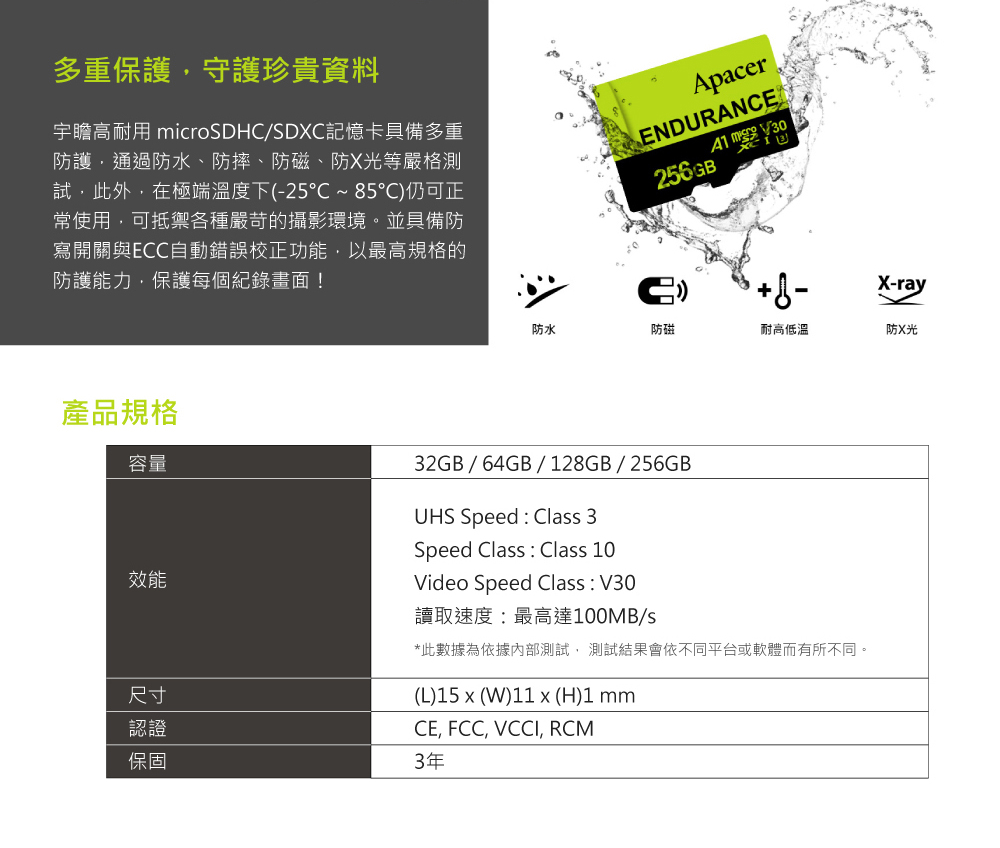 此數據為依據內部測試, 測試結果會依不同平台或軟體而有所不同。