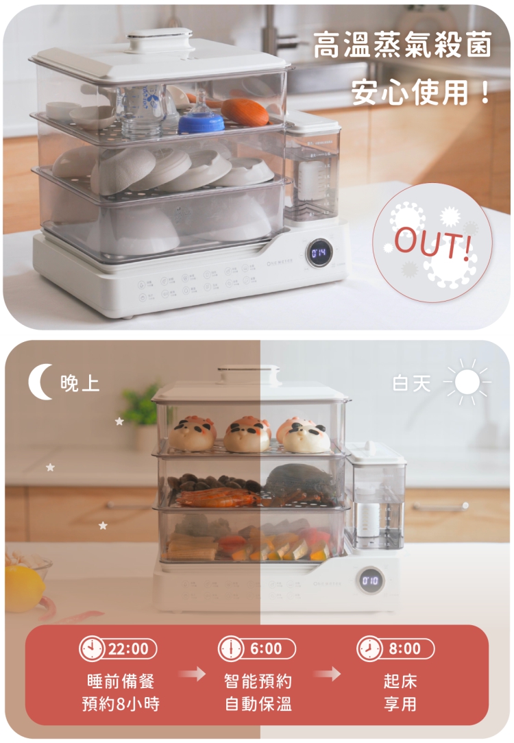 one-meter OHL-24038SF - 詳情3