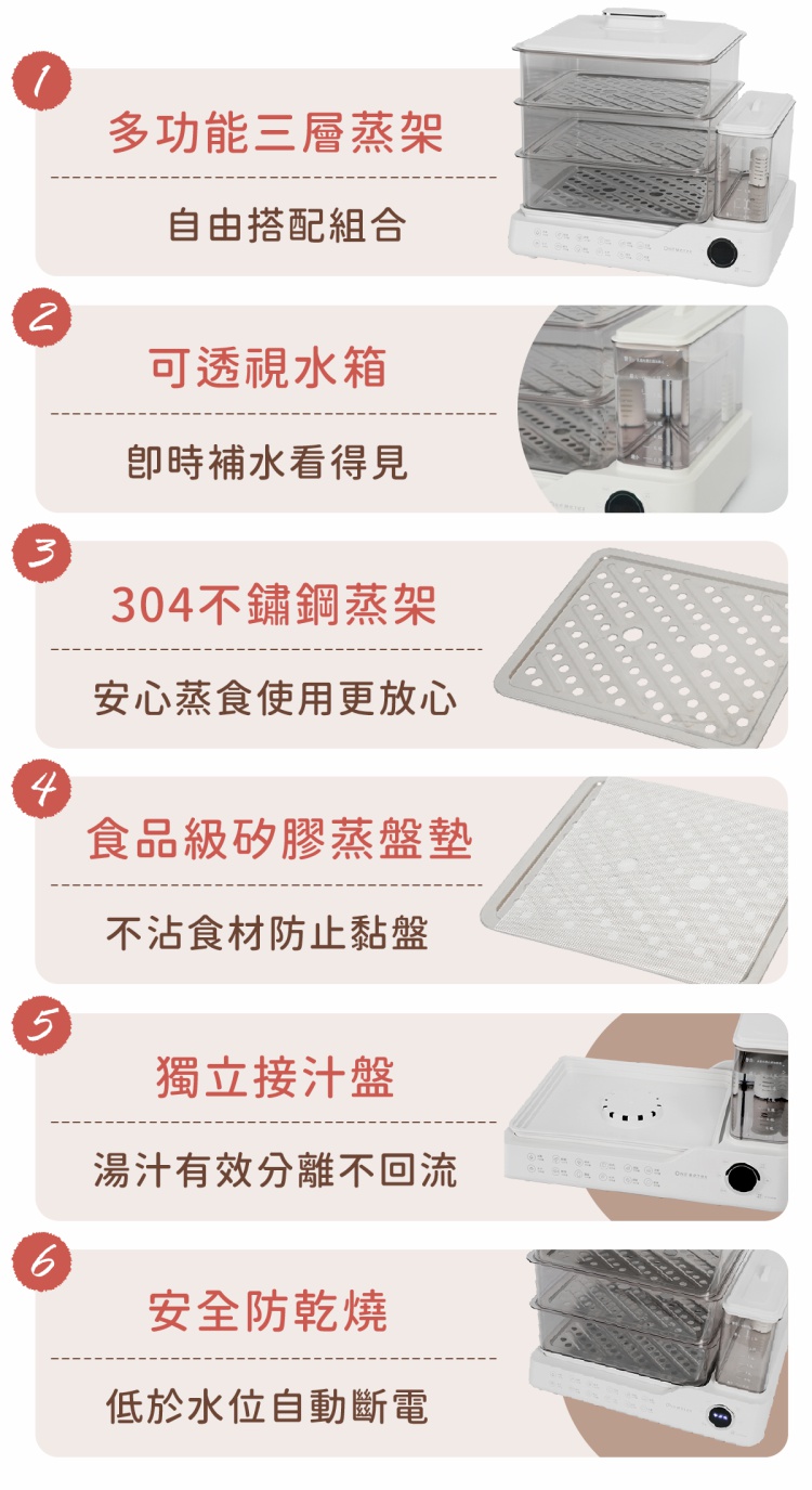 one-meter OHL-24038SF - 詳情5