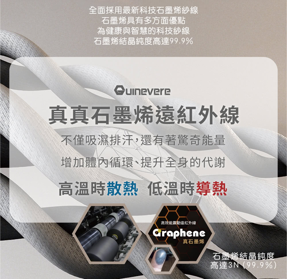 石墨烯結晶純度高達99.9%