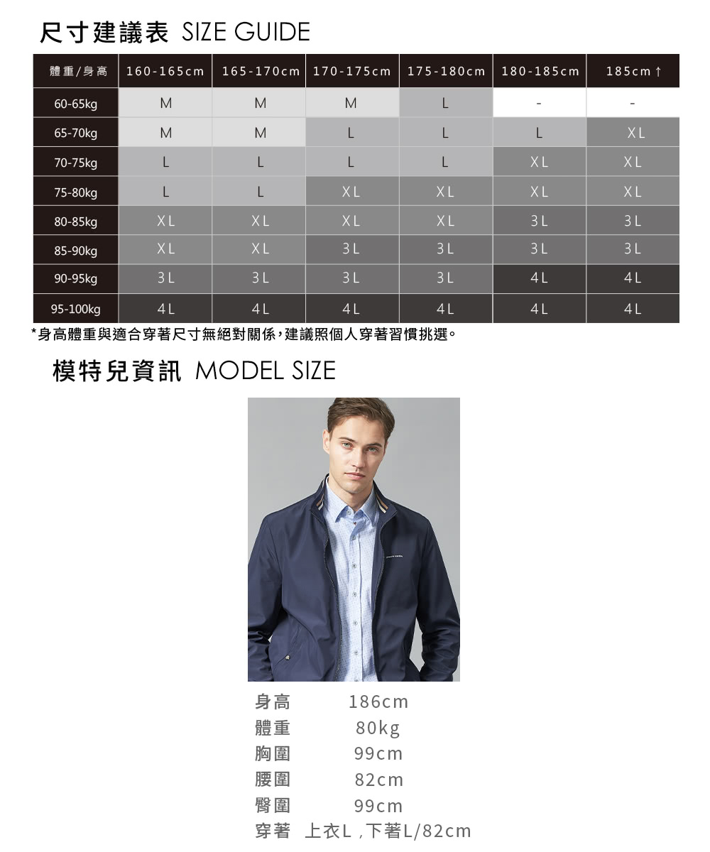 體重身高 160165cm 165170cm 170175cm 175180cm 180185cm
