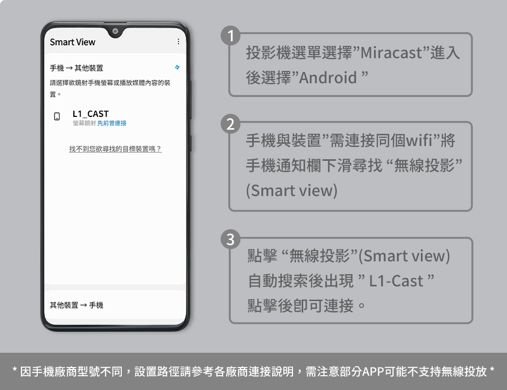 YABER雅博 LITE - 詳情11