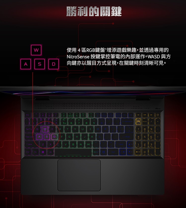 Acer 宏碁 15.6吋獨顯電競特仕筆電(AN515-58
