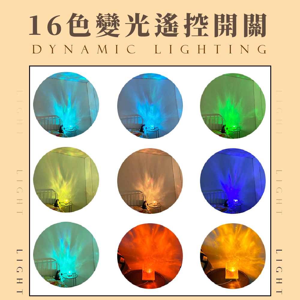 16è²è®åéæ§éé 