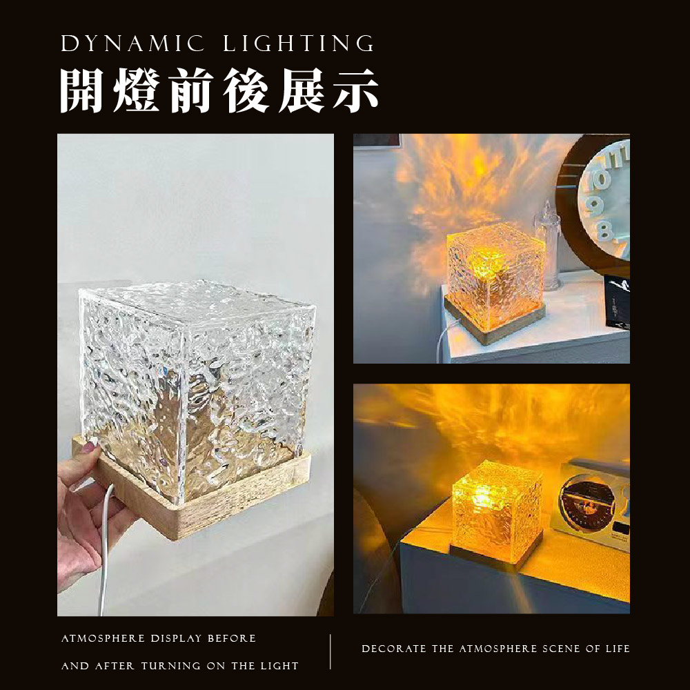 éçåå¾å±ç¤º 