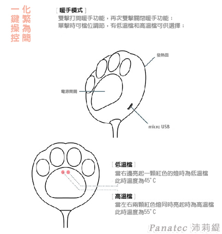 PANATEC 沛莉緹 貓爪暖手寶/速熱暖手寶/暖暖寶/懷爐