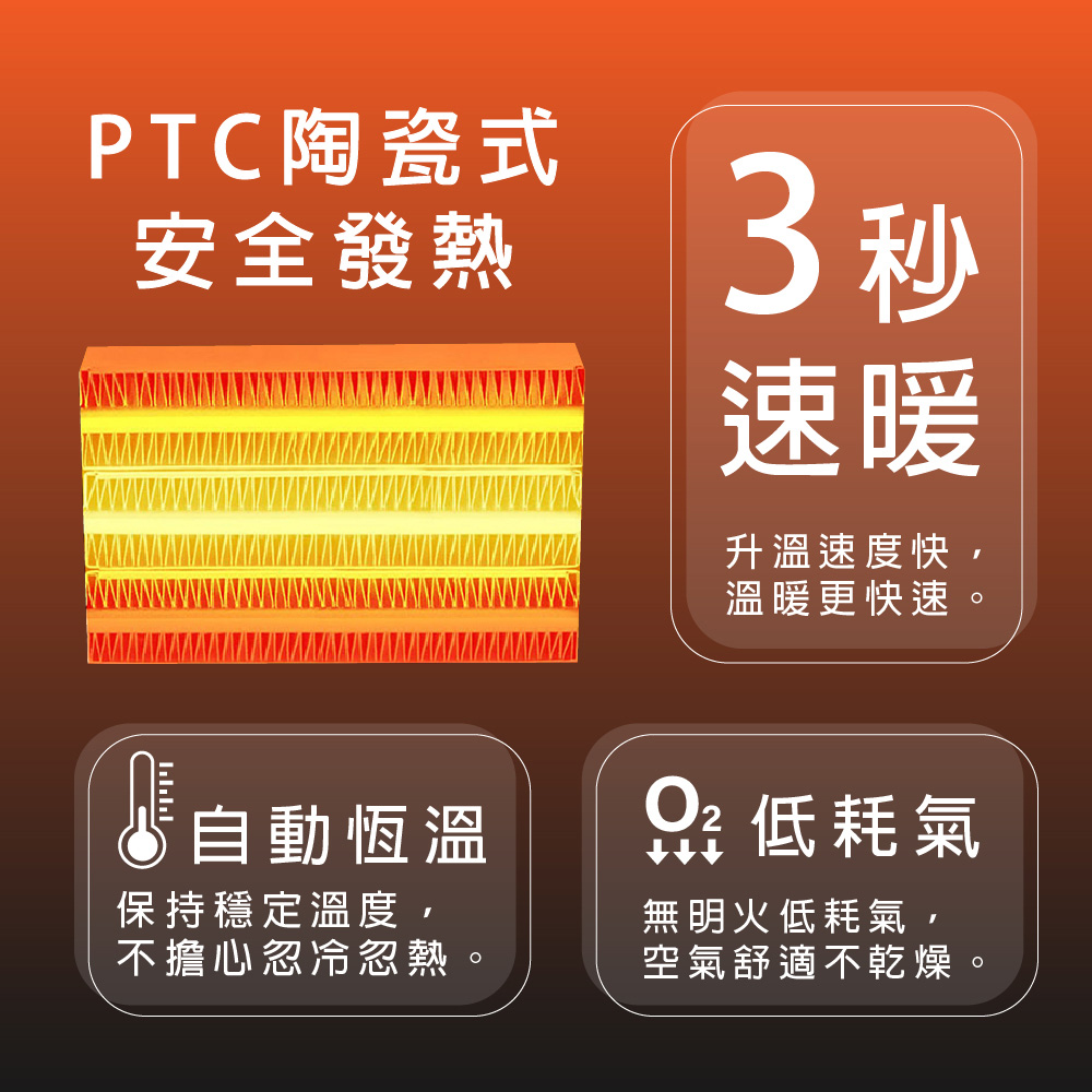 SAMPO 聲寶 迷你陶瓷式電暖器(HX-FB06P)好評推