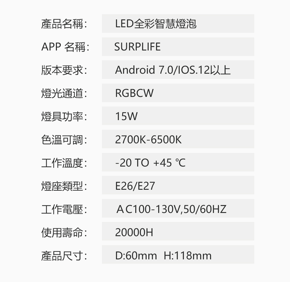Android 7.0IOS.12ä»¥ä¸