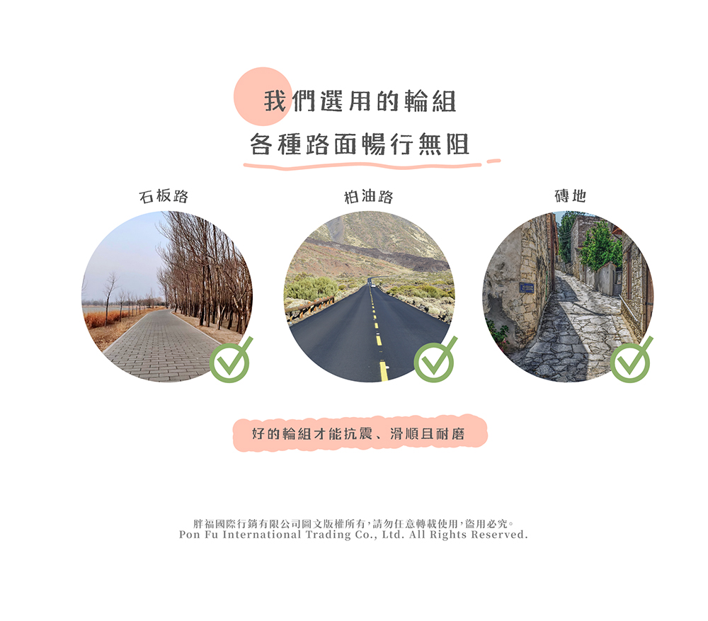 胖福國際行銷有限公司圖文版權所有,請勿任意轉載使用,盜用必究。