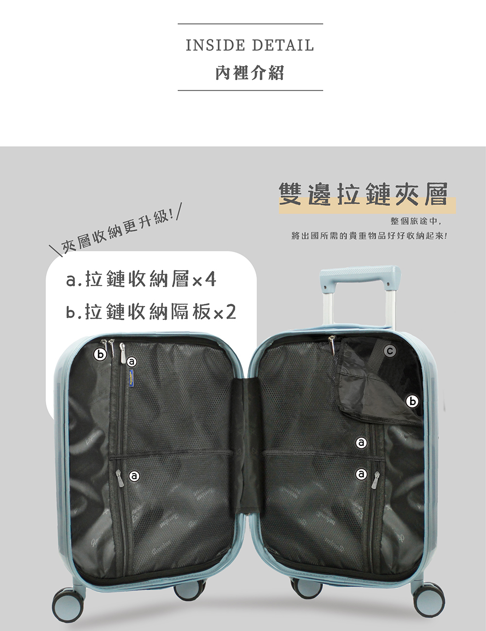 將出國所需的貴重物品好好收納起來