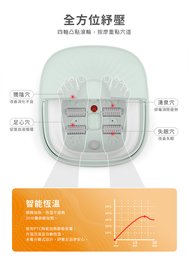 Kolin 歌林 摺疊式恆溫SPA足浴機/泡腳機KSF-SD