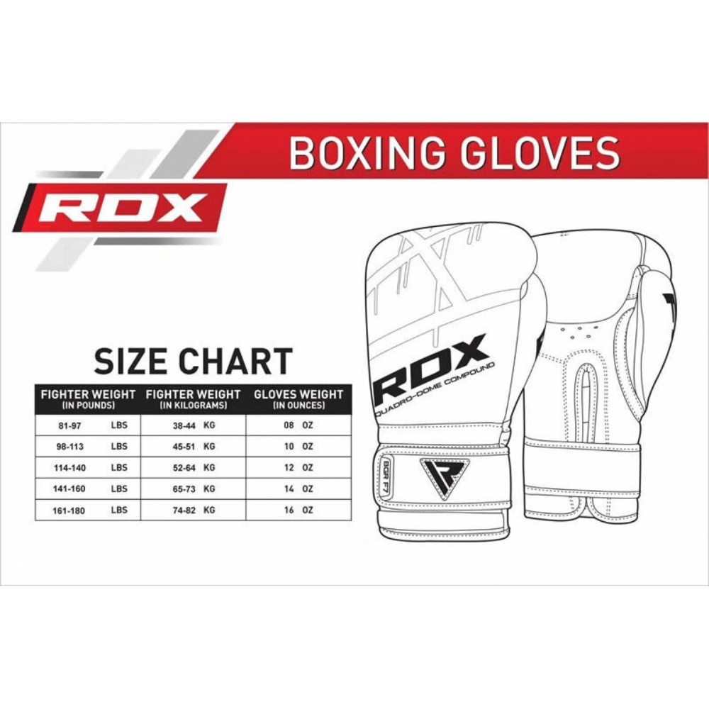 英國 RDX RDX 拳擊手套 拳套(格鬥、拳擊手套、拳套、