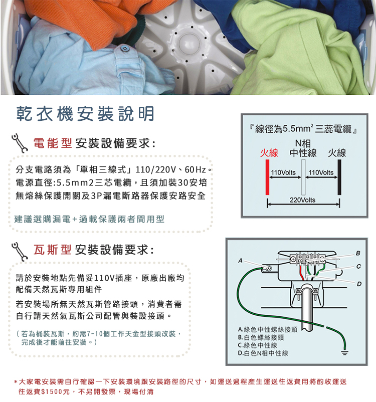 大家電安装需自行確認一下安裝環境跟安裝路徑的尺寸,如運送過程產生運送往返費用將酌收運送