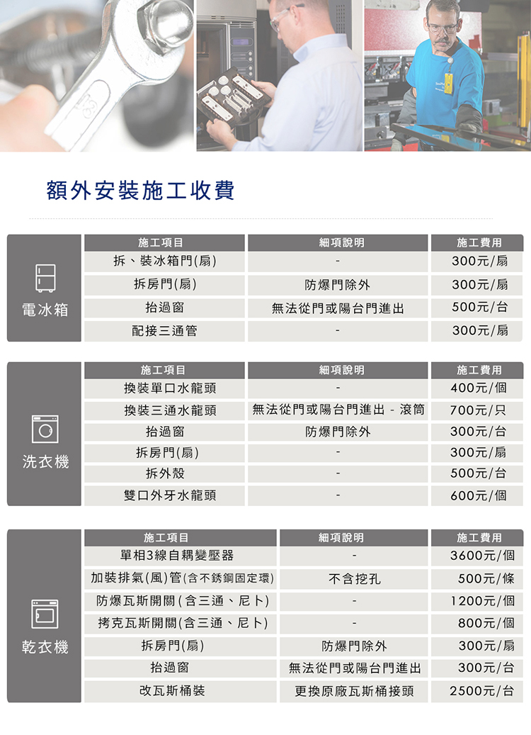 無法從門或陽台門進出  滾筒
