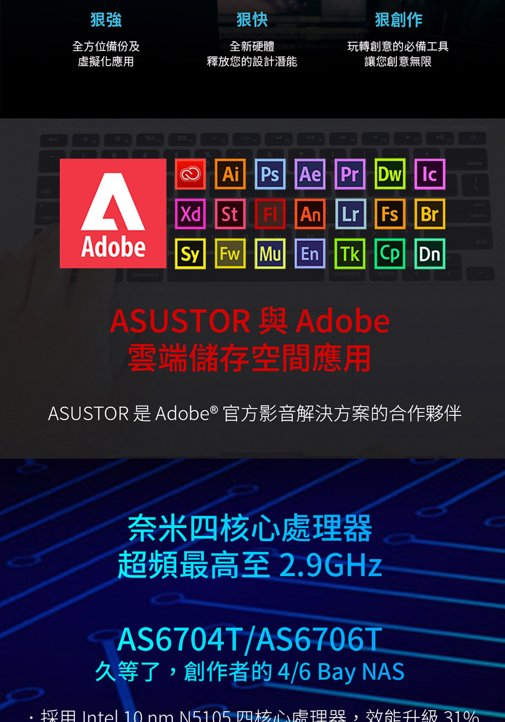 ASUSTOR 華芸 搭希捷 4TB x2 ★ AS6706