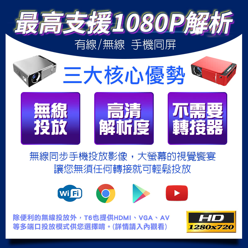 LGS 熱購品 高階型 HD720P 智能投影機(3500流