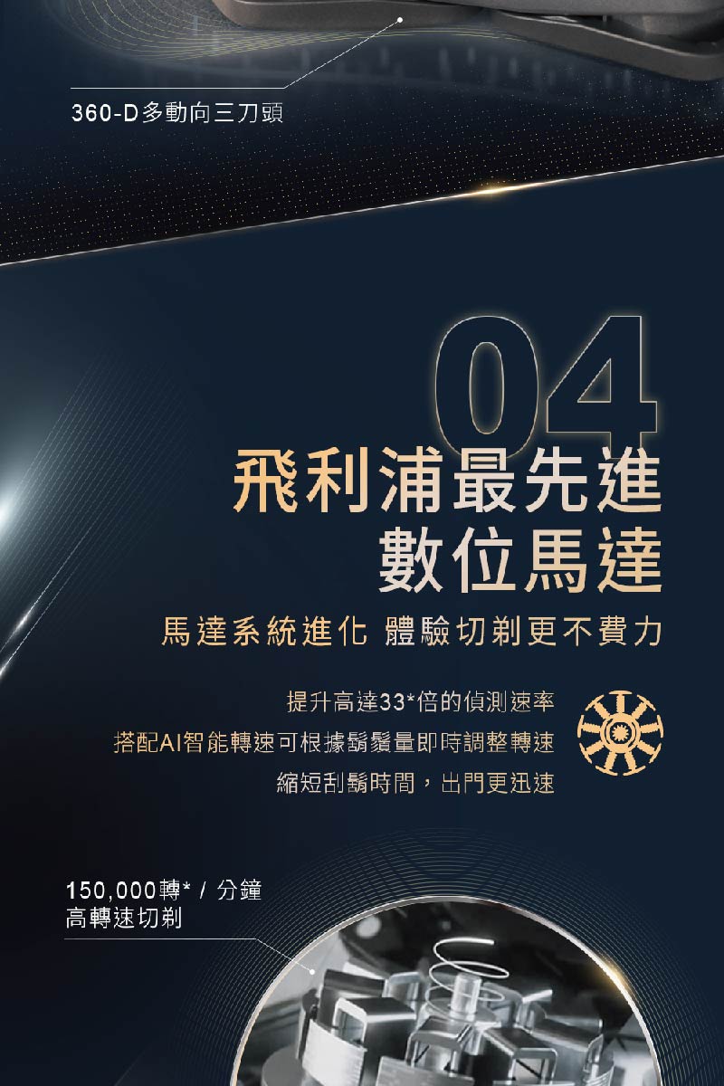 搭配AI智能轉速可根據鬍鬚量即時調整轉速