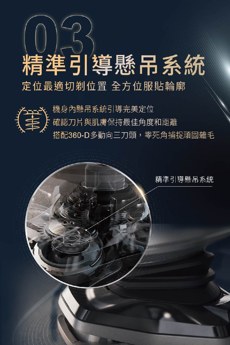 搭配360D多動向三刀頭,零死角捕捉頑固雜毛