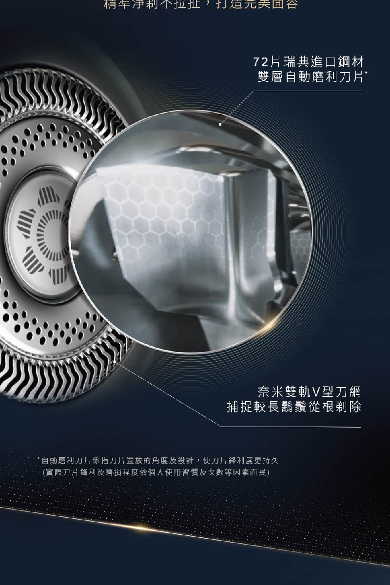 自动磨利刀片係指刀片置放的角度及設計,使刀片鋒利度更持久