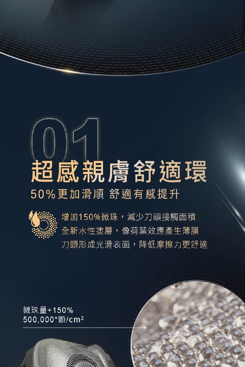 增加150%微珠,減少刀頭接觸面積