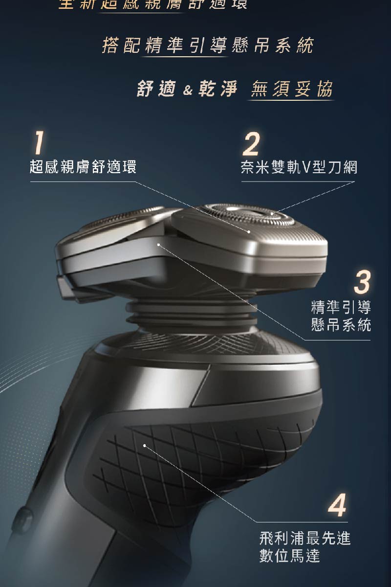 搭配精準引導懸吊系統