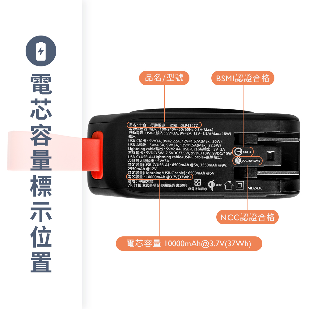 Lightning cable輸出 5V2.4A, USBC cable輸出5V3A