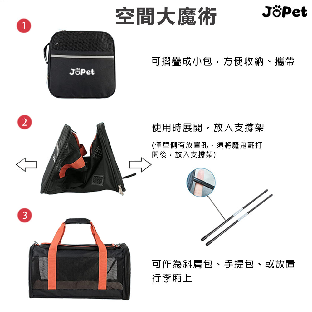 JoPet 寵物斜肩包 外出包(可摺疊 可收納小包)折扣推薦