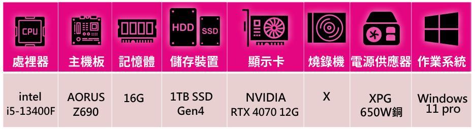 技嘉平台 i5 十核GeForce RTX4070 WIN1