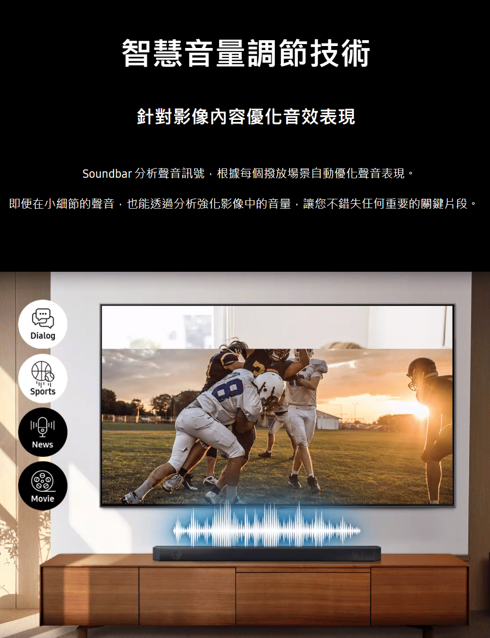 Soundbar 分析聲音訊號,根據每個撥放場景自動優化聲音表現。 即便在小細節的聲音,也能透過分析強化影像中的音量,讓您不錯失任何重要的關鍵片段。 智慧音量調節技術 針對影像內容優化音效表現 