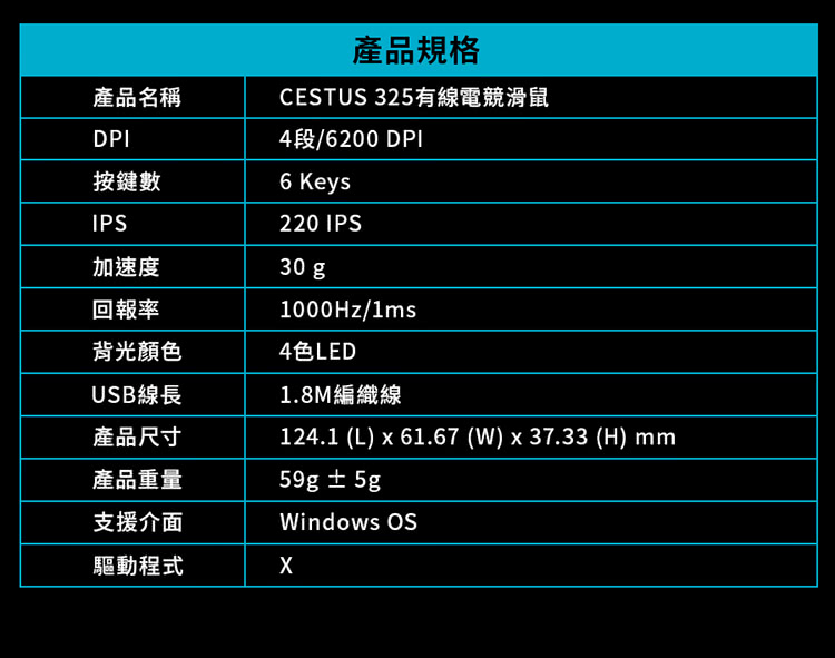 Acer 宏碁 PREDATOR CESTUS 325 有線