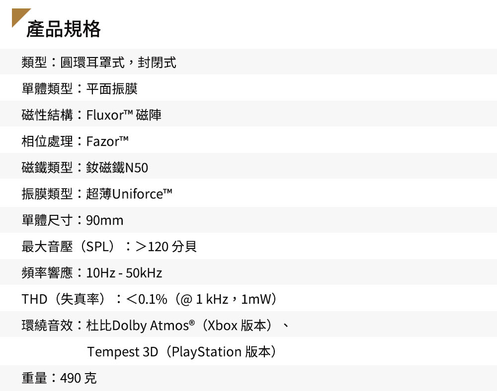 環繞音效杜比Dolby AtmosXbox 版本