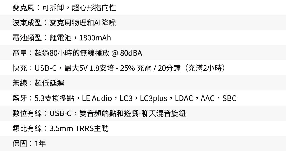 藍牙5.3支援多點,LE Audio,LC3,LC3plus,LDAC,AAC,SBC