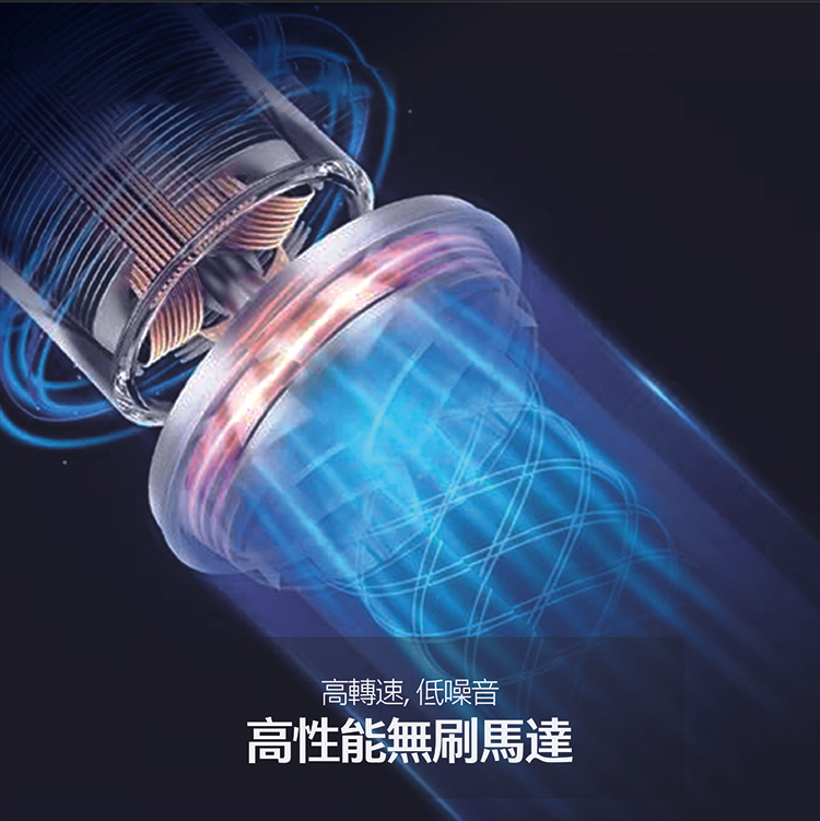 Esense逸盛 Q7 - 詳情2