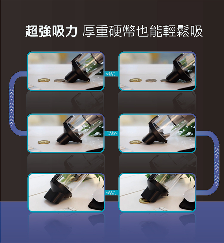 Esense逸盛 Q7 - 詳情4