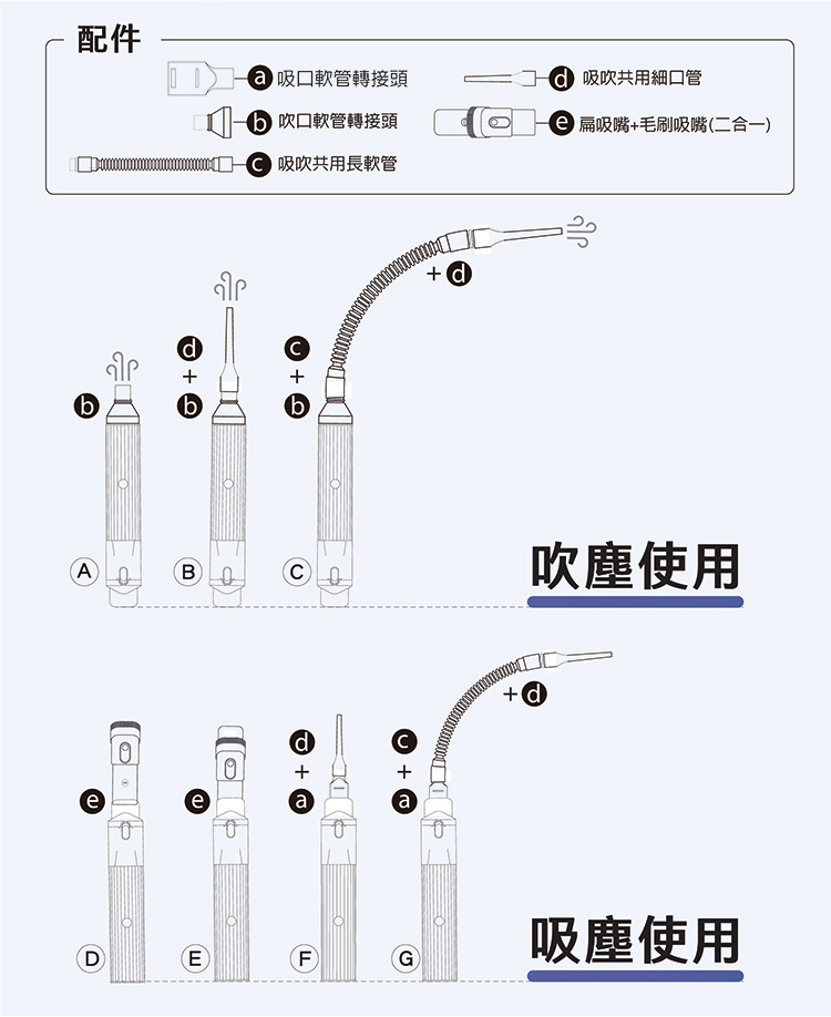 Esense逸盛 Q7 - 詳情14