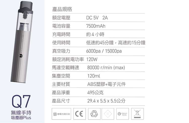 Esense逸盛 Q7 - 詳情16