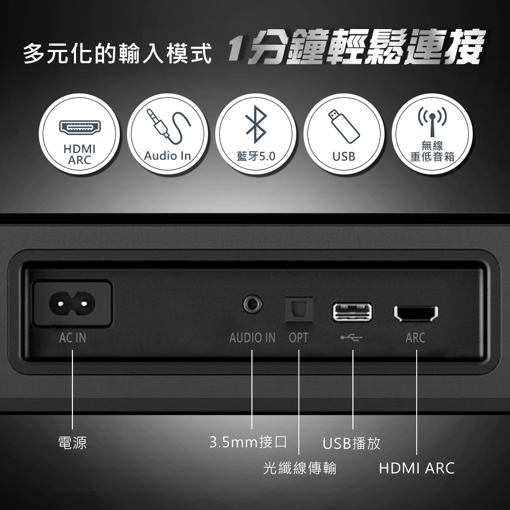 DIKE DSB330BK - 詳情12