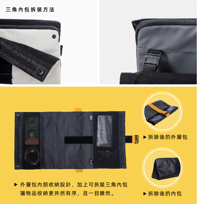三角內包拆裝方法 外層包內部收納設計,加上可拆裝三角內包 讓物品收納更井然有序,且一目瞭然。 拆除後的外層包 拆除後的內包 