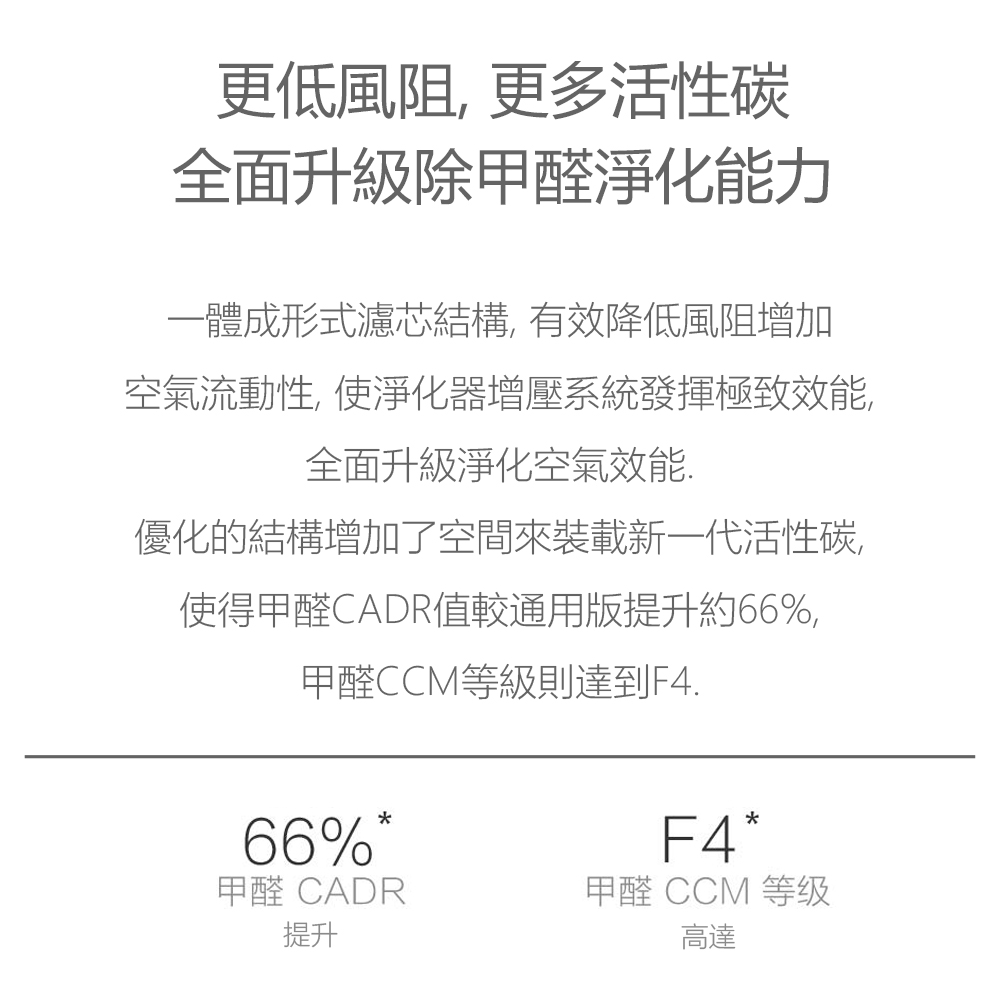 ç©ºæ°£æµåæ§,ä½¿æ·¨åå¨å¢å£ç³»çµ±ç¼æ®æ¥µè´æè½