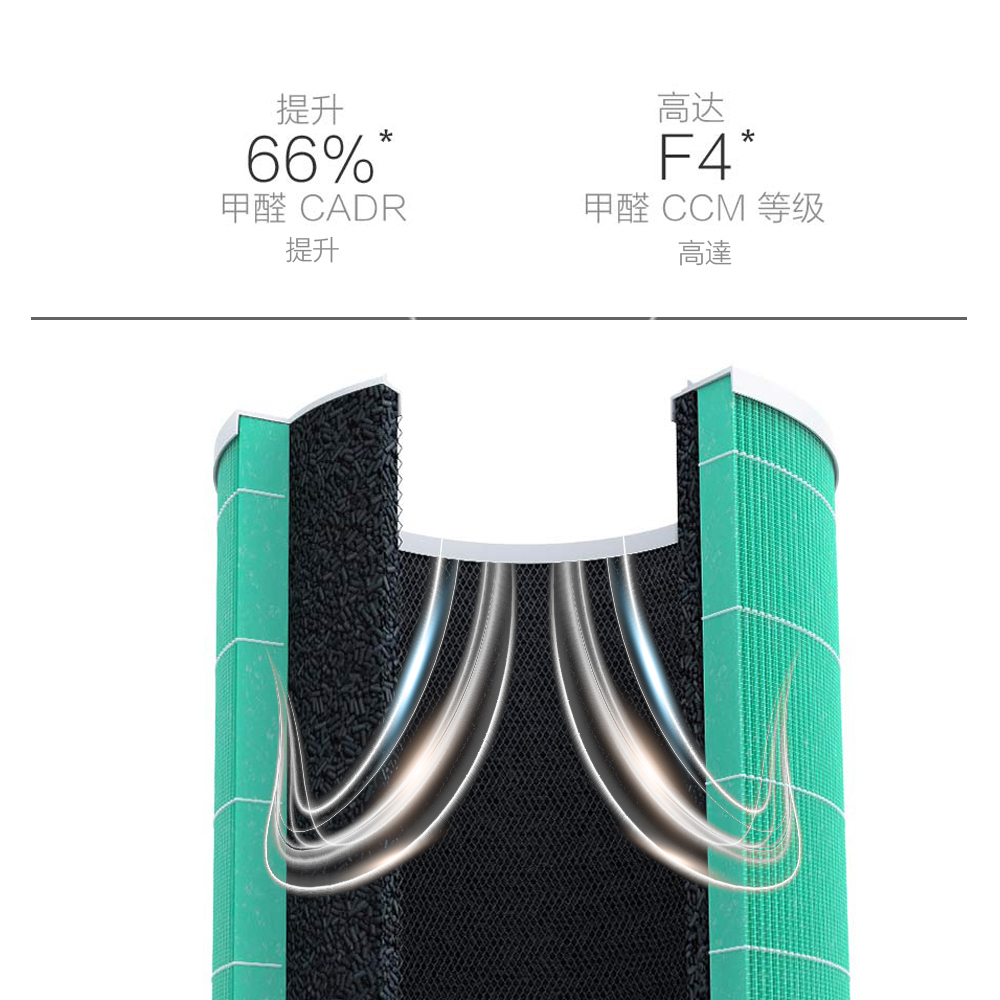 ç²é CCM ç­çº§